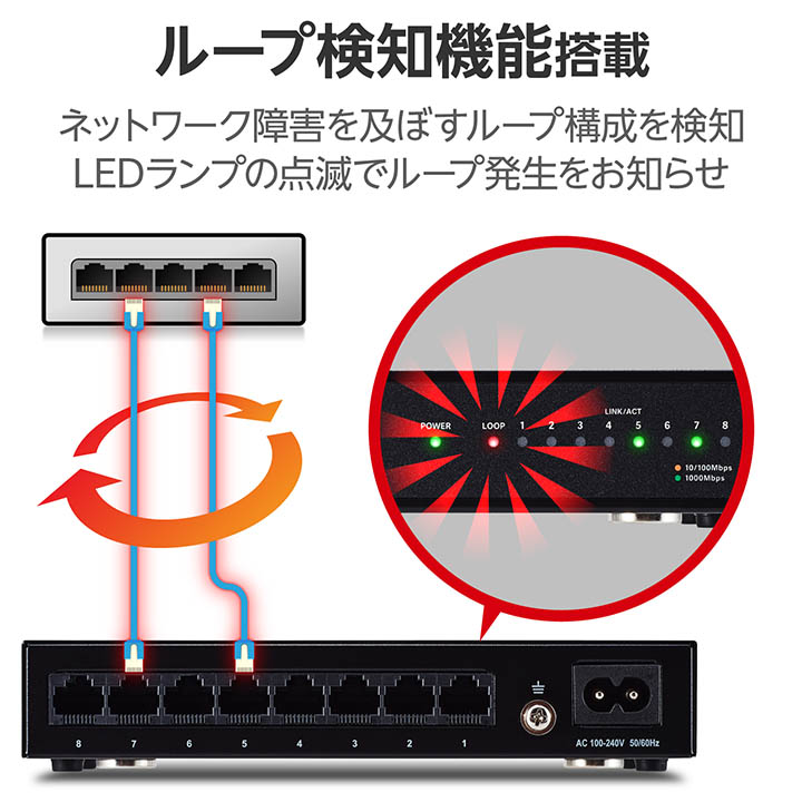 ELECOM（エレコム） Giga対応 スイッチングハブ Giga対応8ポート
