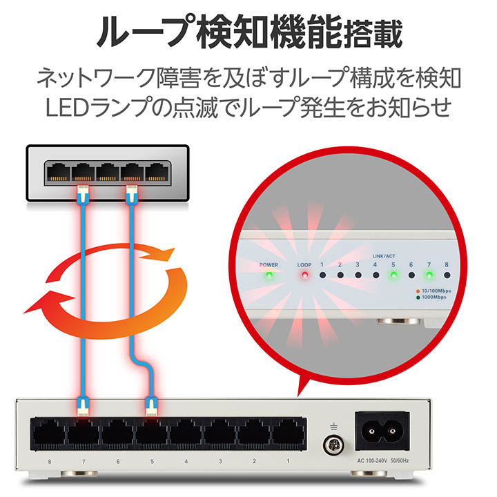 ELECOM（エレコム） Giga対応 スイッチングハブ Giga対応8ポート