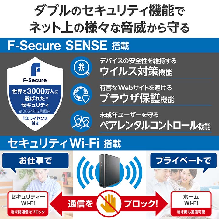 ELECOM（エレコム） 無線 LANルーター 親機 Wi-Fi 6 4804+1147Mbps