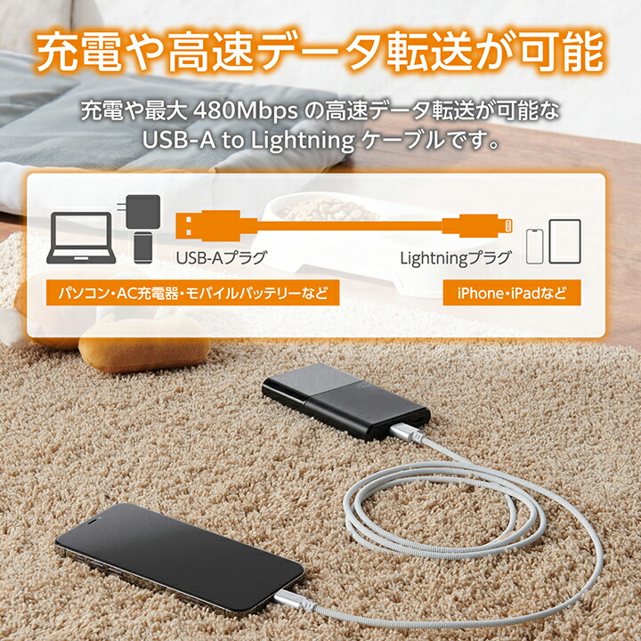 ダミーヘッドMini typecケーブルつき Amazon | xiwai CY バーチャルディスプレイアダプター USB-C Type-C