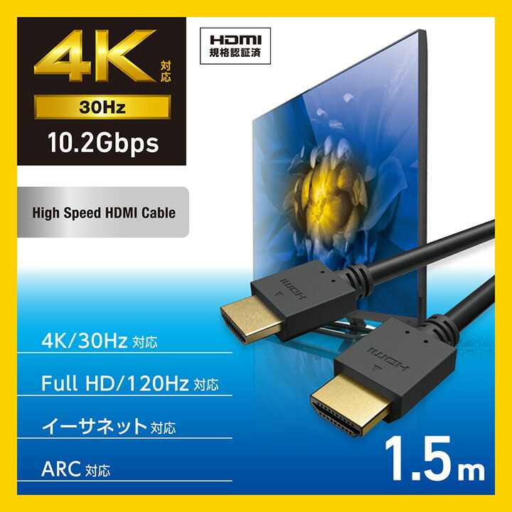 ELECOM（エレコム） HDMIケーブル ハイスピード 1.5m イーサネット対応
