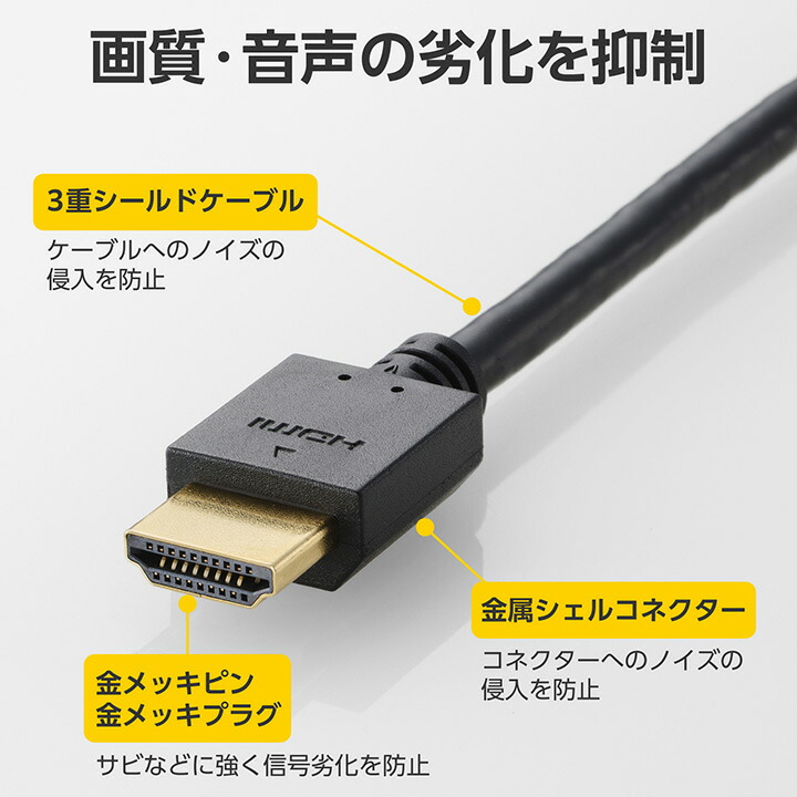 ELECOM（エレコム） HDMIケーブル ハイスピード 5.0m イーサネット対応