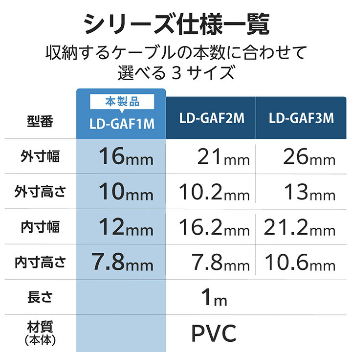 ELECOM（エレコム） 壁用モール フラットモール 長さ1m 幅16mm