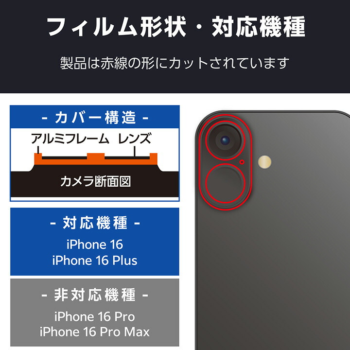 ELECOM（エレコム） iPhone16 / Plus 2眼 用 カメラレンズフレーム