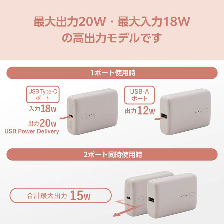 ELECOM（エレコム） モバイルバッテリー コンパクト C×1+A×1 ＆me