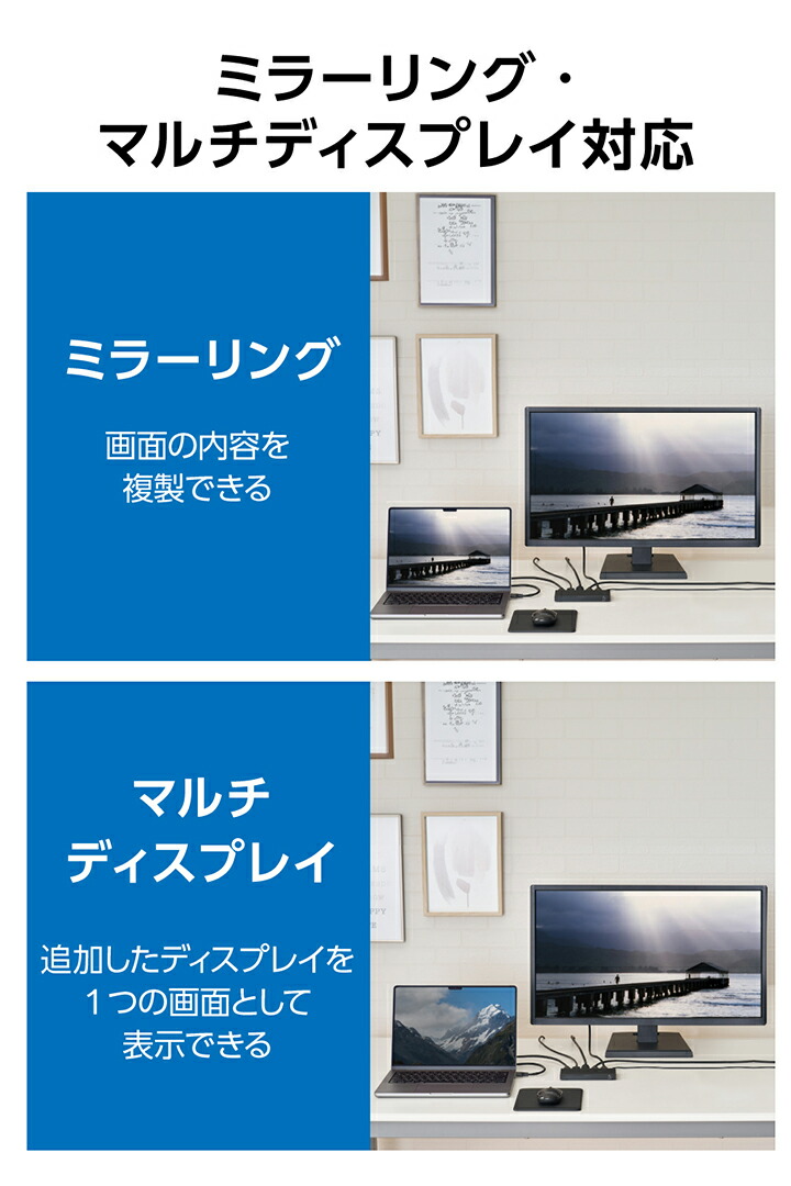 4K対応 4in1 HDMI切替器 | エレコムダイレクトショップ本店はPC周辺
