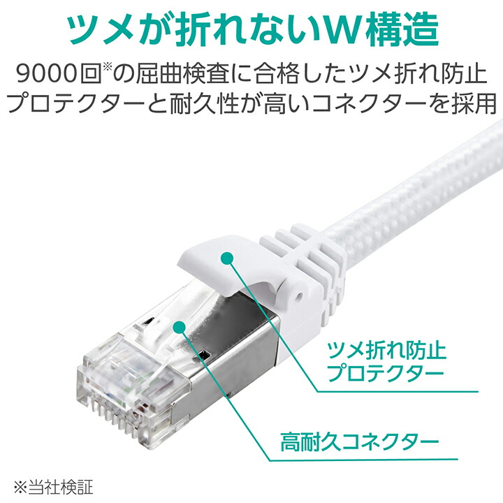 Cat8 LANケーブル(メッシュ) | エレコムダイレクトショップ本店はPC