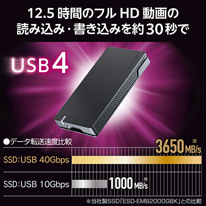 ELECOM（エレコム） 外付けSSD USB 40Gbps (USB4) 対応 外付け