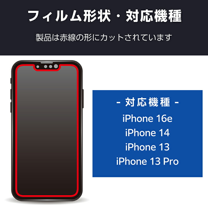 ELECOM 液晶保護フィルム iPhone エレコム iPhone 14 Plus / 13 Pro Max ガラスフィルム のぞき見