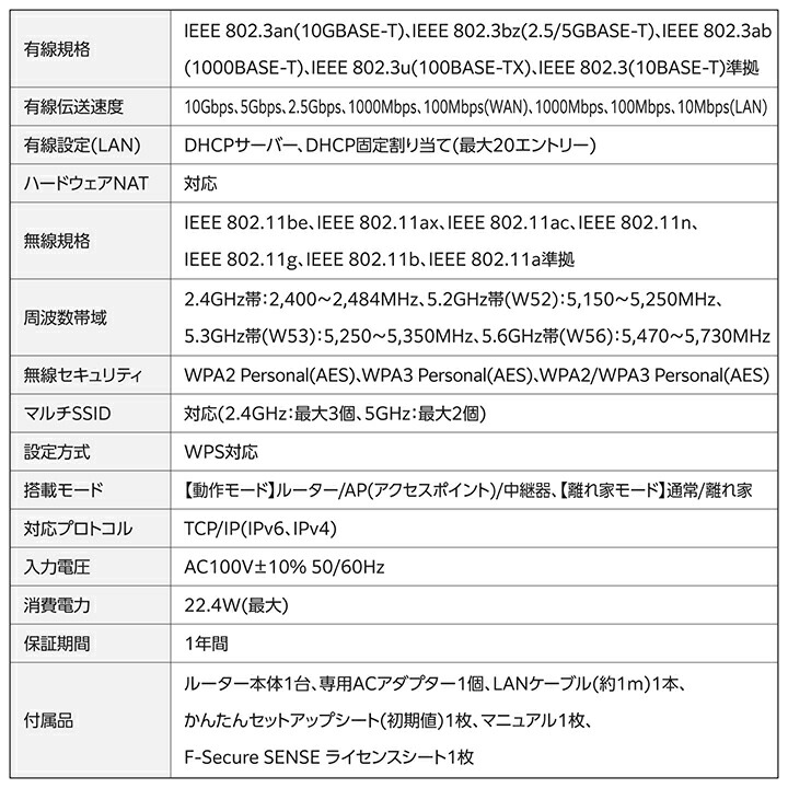 ELECOM（エレコム） 無線LANルーター 親機 Wi-Fi7 5764+1376Mbps