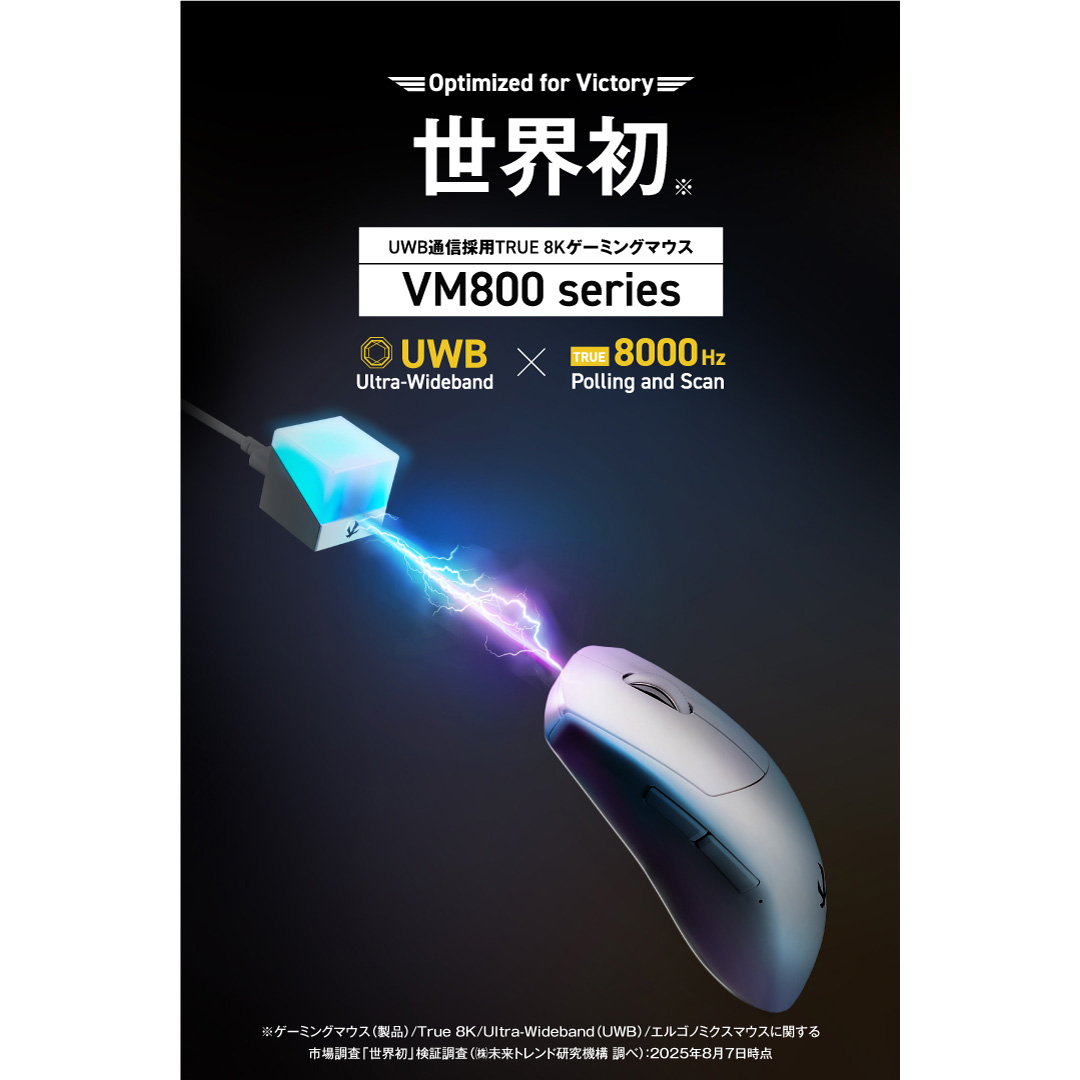 ELECOM（エレコム） ゲーミングマウス V custom VM800 Mサイズ