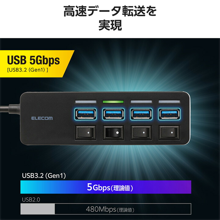 ELECOM（エレコム） USBハブ USB Type-C 4ポートUSB2.0 Type-C