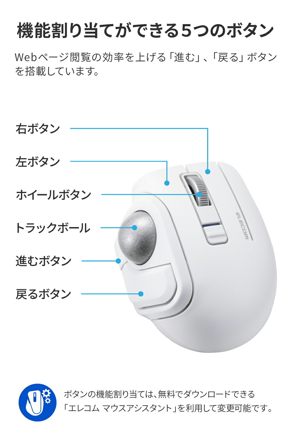 ELECOM（エレコム） トラックボールマウス bitra USB無線 Bluetooth 5