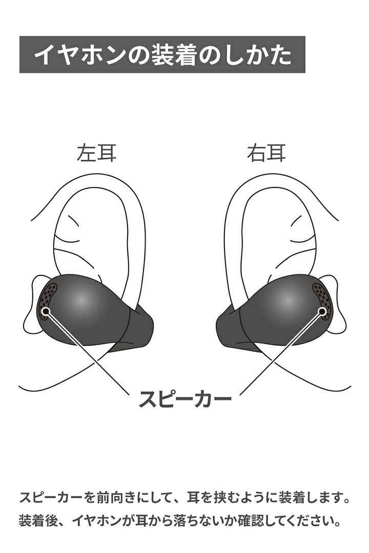 ②エレコム オープンイヤー型 ワイヤレス Bluetooth イヤホン ホワイト ELECOM（エレコム） Bluetoothイヤホン オープンイヤー型 イヤーカフ