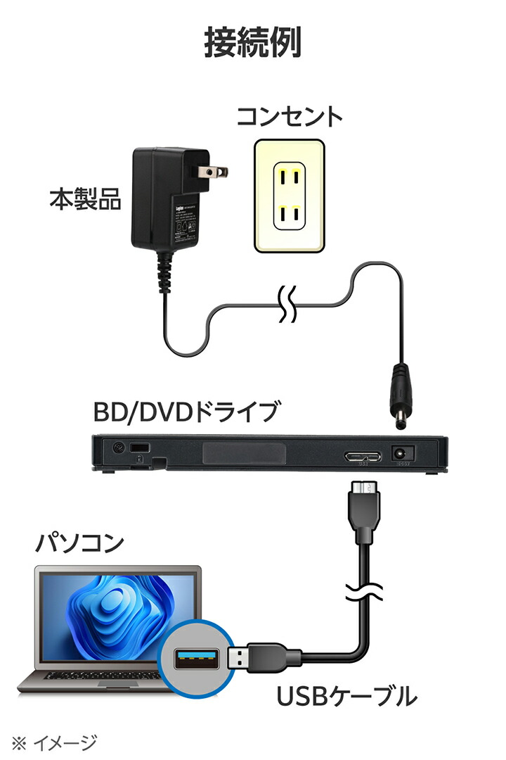 ELECOM（エレコム） ロジテック DVD Blu-ray ドライブ 用 ACアダプター