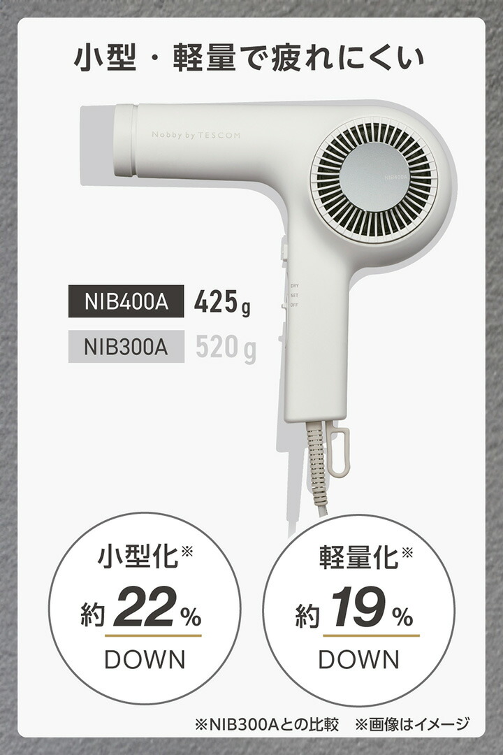 ELECOM（エレコム） テスコム ハンドドライヤー プロフェッショナル