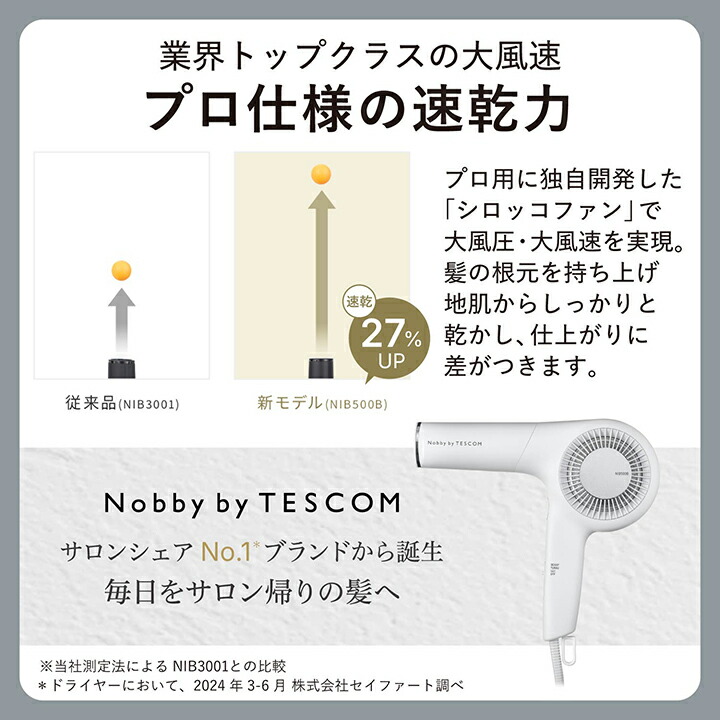 ELECOM テスコム ハンド ドライヤー プロフェッショナル