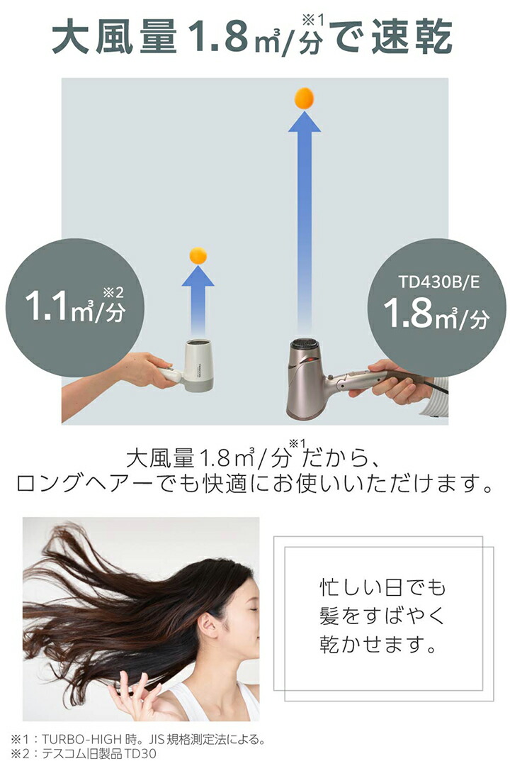 マイナスイオンヘアードライヤー | エレコムダイレクトショップ本店は