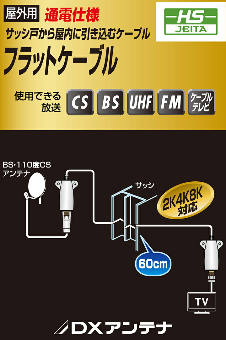 プライベート・ビエラUN-10CT8 地上波・BS ・アンテナケーブル付き Amazon | パナソニック 10V型 液晶 テレビ プライベート・ビエラ UN