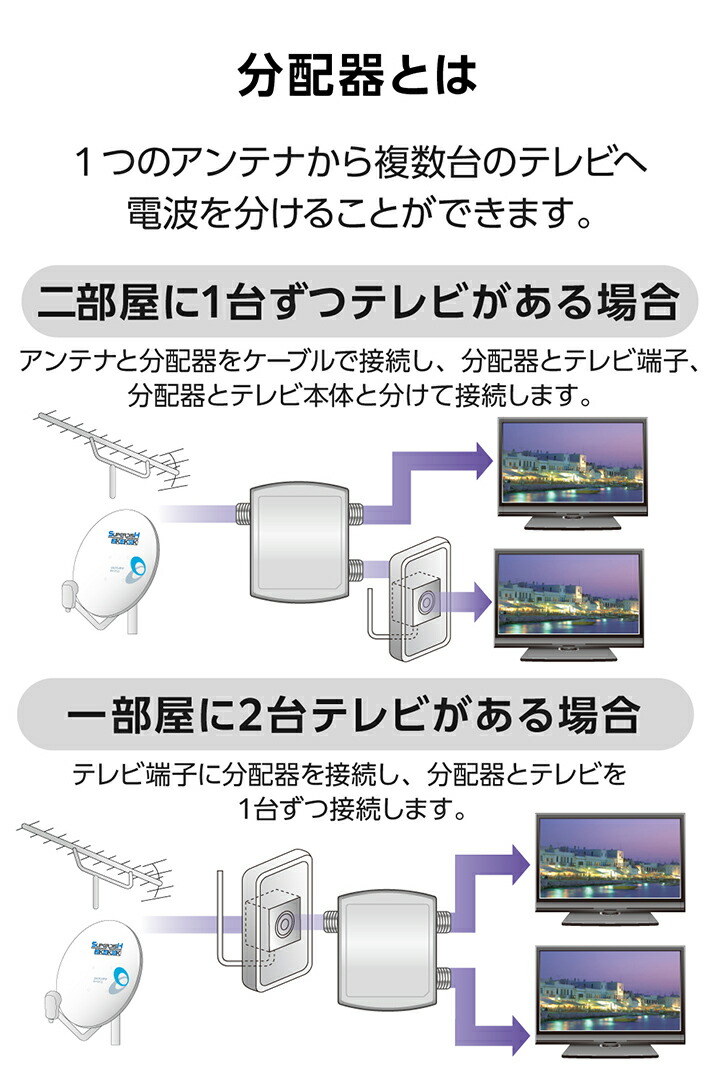 2分配器 | エレコムダイレクトショップ本店はPC周辺機器メーカー