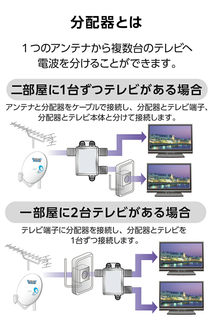 2分配器 | エレコムダイレクトショップ本店はPC周辺機器メーカー