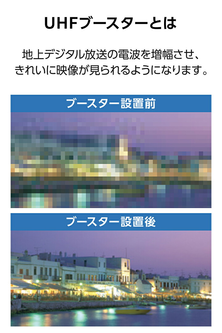 テレビ・レコーダーブースター 共同受信用ブースター | 製品情報 | DXアンテナ