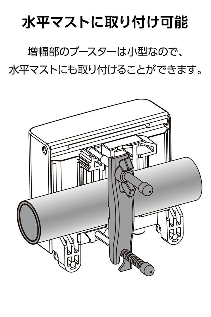 家庭用UHFブースター　U38A ※F形接栓のみ付属せず 家庭用UHFブースター U38A ※F形接栓のみ付属せず