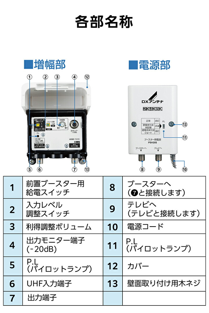 地デジブースター UHFブースター | エレコムダイレクトショップ本店はPC周辺機器