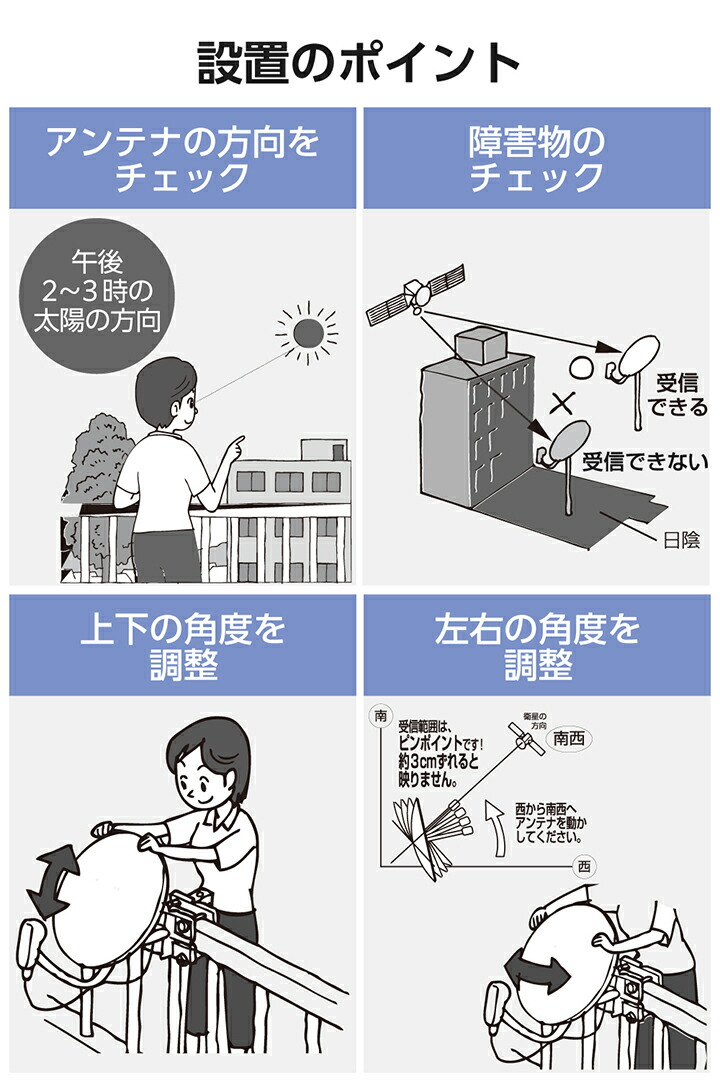 45形BS・110度CSアンテナセット | エレコムダイレクトショップ本店はPC