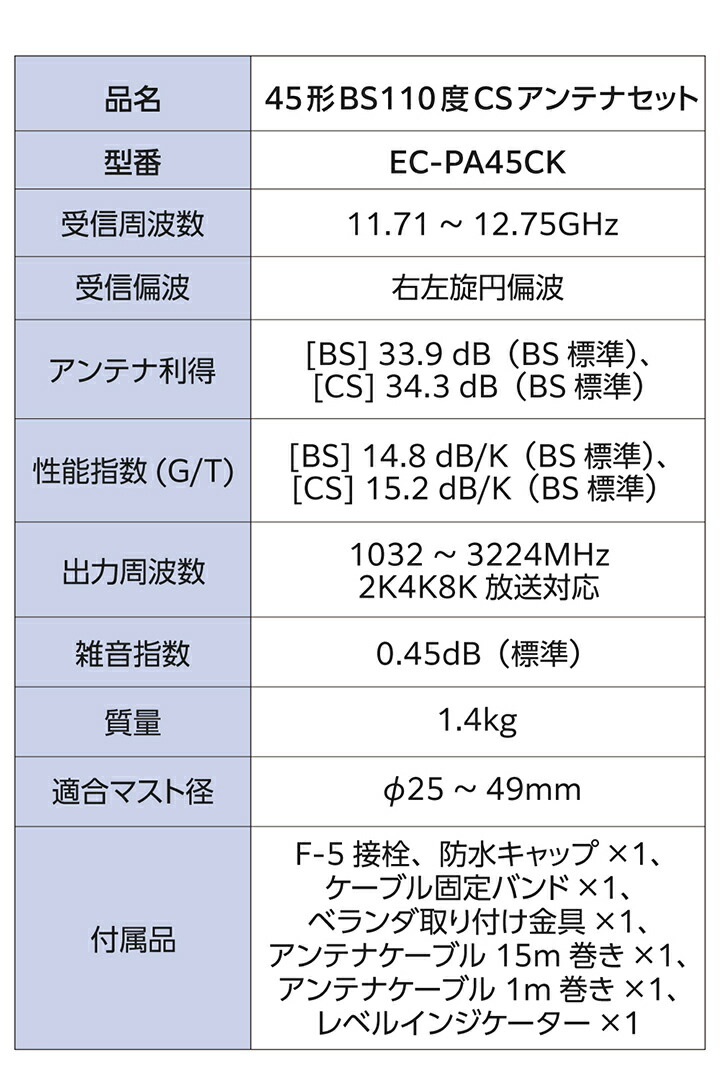 45形BS・110度CSアンテナセット | エレコムダイレクトショップ本店はPC