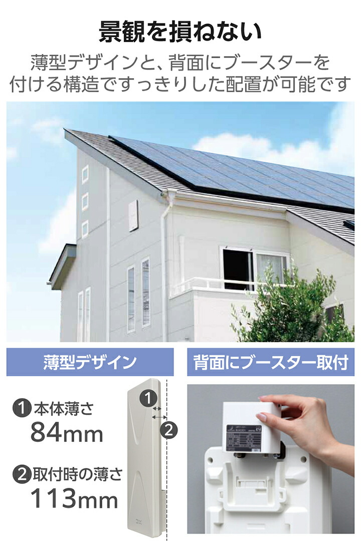 平面アンテナ UHF平面アンテナを一斉リニューアルで新発売！ | DXアンテナ
