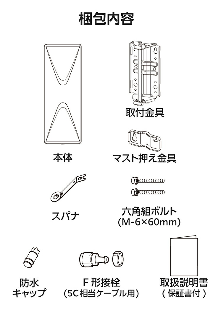 平面アンテナ UHF平面アンテナを一斉リニューアルで新発売！ | DXアンテナ