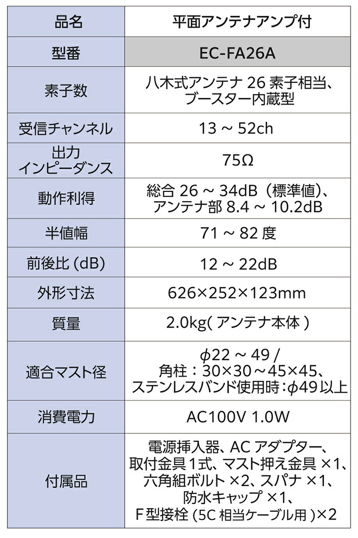 平面アンテナアンプ付 | エレコムダイレクトショップ本店はPC周辺機器