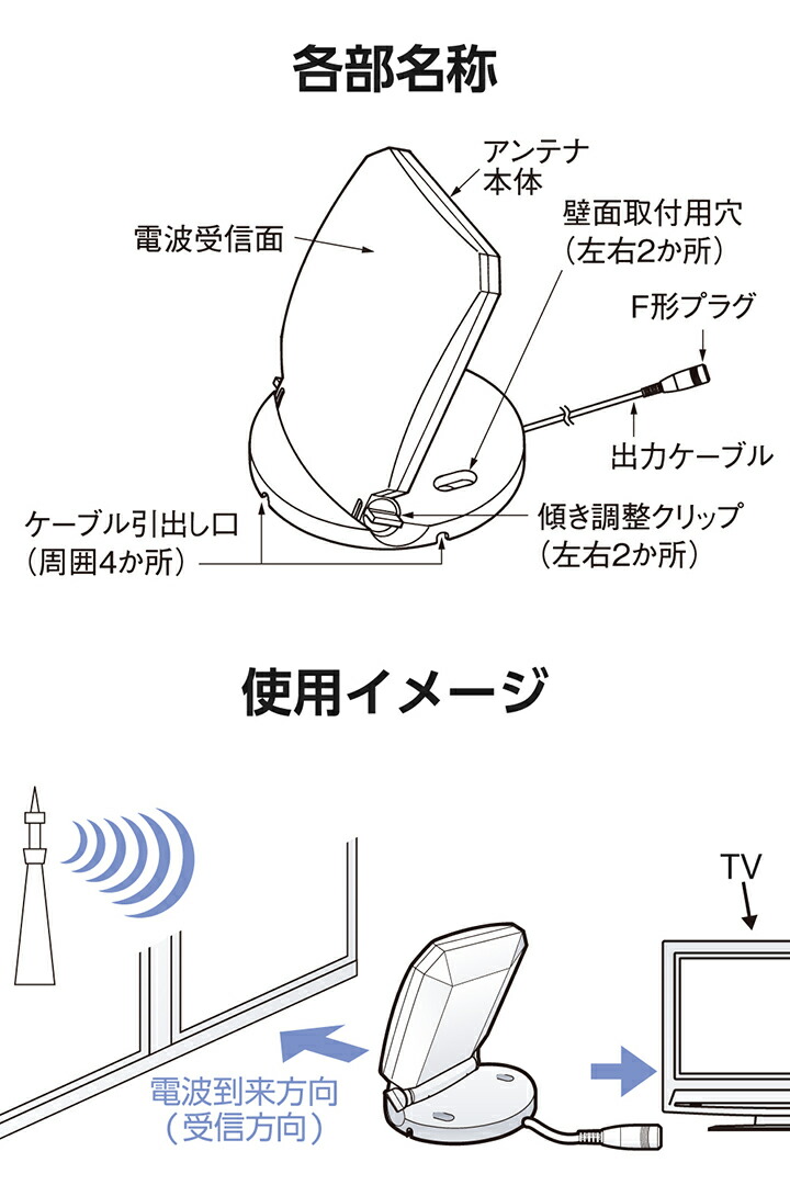 室内アンテナ | エレコムダイレクトショップ本店はPC周辺機器メーカー