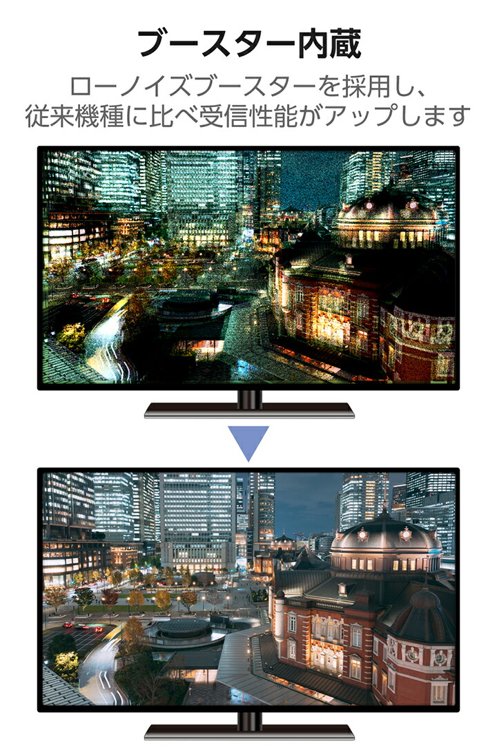 室内アンテナ(ブースター内蔵) | エレコムダイレクトショップ本店はPC
