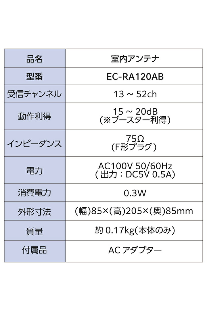 【新品未使用】平面アンテナブースター内臓 中・弱電界地域 新品未使用】平面アンテナ※ブースター内臓の通販 by オシャレ鬼