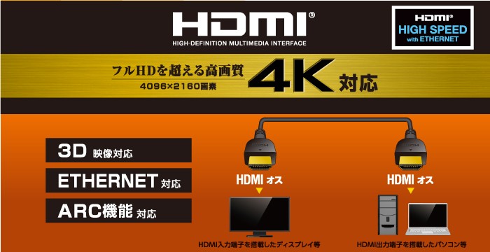 エレコム 4K イーサネット対応 HIGHSPEED HDMIケーブル ブラック 1.5m┃CAC-HD14E15BK2 エレコムダイレクトショップ  - 通販 - PayPayモール