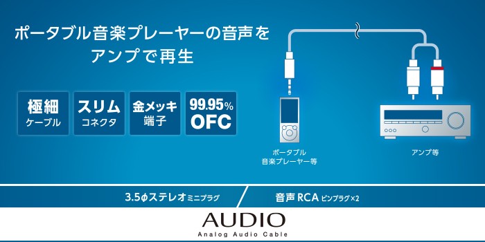 エレコム オーディオ用ケーブル(3.5φステレオミニ-RCAピンプラグ×2)/1m 1.0m ブラック 1m┃DH-MWRN10  :4953103498990:エレコムダイレクトショップ - 通販 - Yahoo!ショッピング