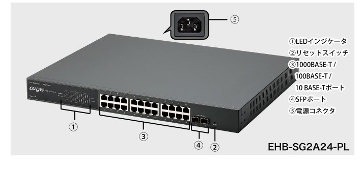 ELECOM（エレコム） レイヤー2 PoE Webスマート8ポートギガイッチ