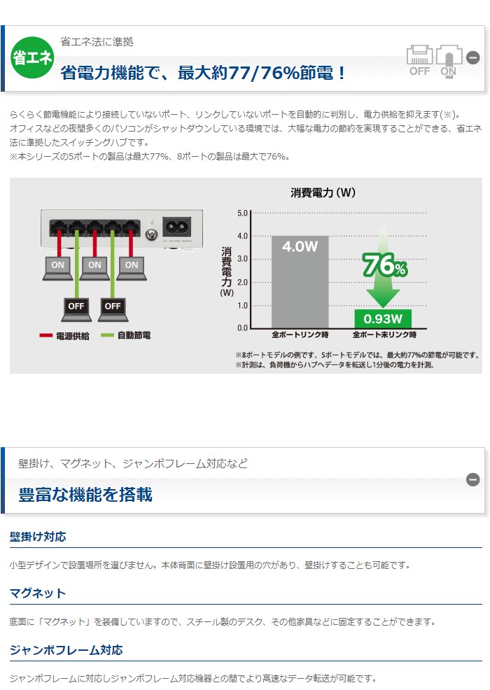 ELECOM エレコム スイッチングハブ 1000BASE-T対応 5ポート ELECOM エレコム スイッチングハブ 1000BASE-T対応 5ポート