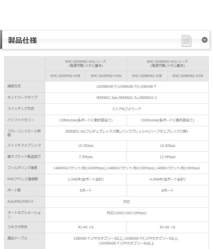 ELECOM エレコム スイッチングハブ 1000BASE-T対応 8ポート ELECOM エレコム スイッチングハブ 1000BASE-T対応 8ポート