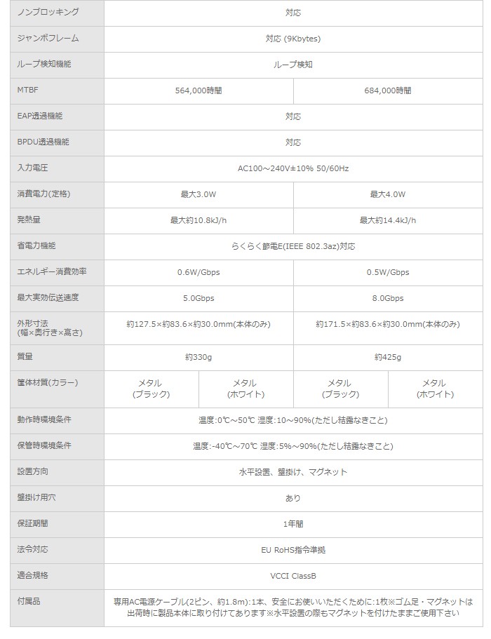 イルメール アマビエバージョン ファンクラブ限定　取り外し可能クチバシ付♡ 121584-3-