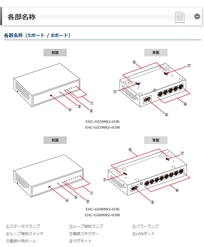 ELECOM（エレコム） スイッチングハブ 1000BASE-T対応 8ポート ファン