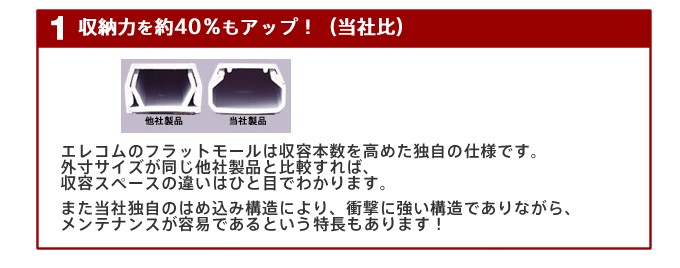 配線モール ケーブルカバー 1m 配線モール フラットモール ホワイト 幅26.0mm エレコム┃LD-GAF3/WH :4953103136946: エレコムダイレクトショップ - 通販 - Yahoo!ショッピング