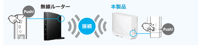 Wi-Fi 中継器 エレコム 無線LAN中継器 11bgn 300Mbps コンセント直挿し 無線LAN中継機 ホワイト プラスチック┃WTC- 300HWH :4953103404779:エレコムダイレクトショップ - 通販 - Yahoo!ショッピング