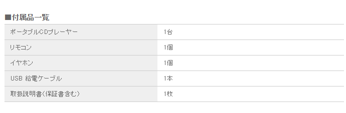 ピードコン CDプレーヤー ポータブルCDプレーヤー Bluetooth搭載 コンパクト CDプレーヤー リモコン付属 有線 リスニング学習向け  ホワイト┃LCP-PAP02BWH ロジテック エレコムダイレクトショップ - 通販 - PayPay ケーブル