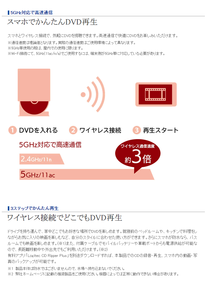 よりも➦ エレコム LDR-PS5GWU3PWH 5GHz WiFi DVD再生ドライブ ベスト