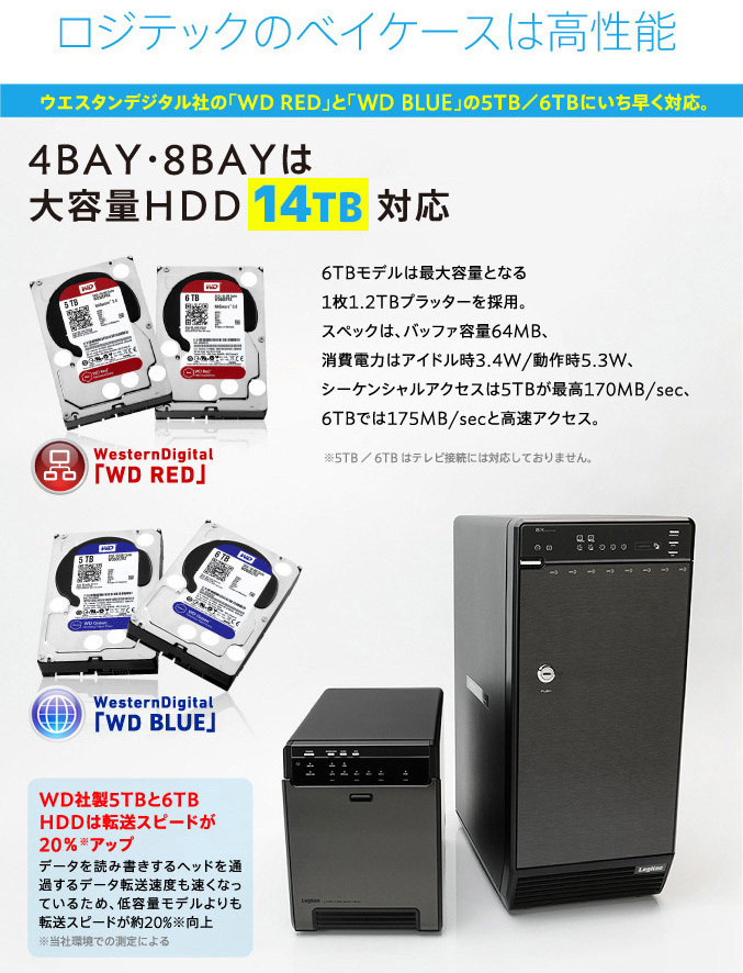 Usb3 0 Esata接続対応4bay3 5インチハードディスクケース ソフト付 ブラック Lgb 4bnheu3 ロジテック エレコムダイレクトショップ 通販 Paypayモール