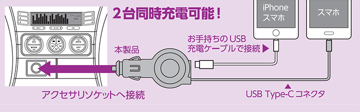 車載充電器 カーチャージャー 2台同時充電可能 巻取りタイプ 3A Type-C＆USB 60cm ブラック 60cm エレコム ┃MPA-CCC04BK  :4953103318793:エレコムダイレクトショップ - 通販 - Yahoo!ショッピング