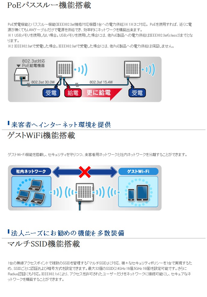 ELECOM エレコム 802.11ac(Draft)を採用無線LANアクセスポイント ELECOM エレコム 802.11ac(Draft)を採用無線LANアクセスポイント